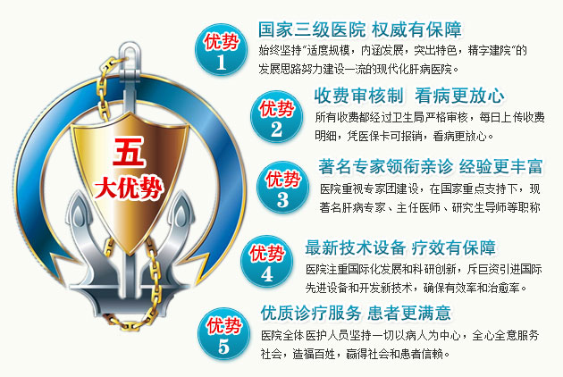 天津蓟州洪伟友好医院