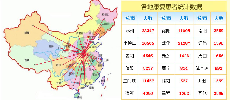 天津蓟州洪伟友好医院