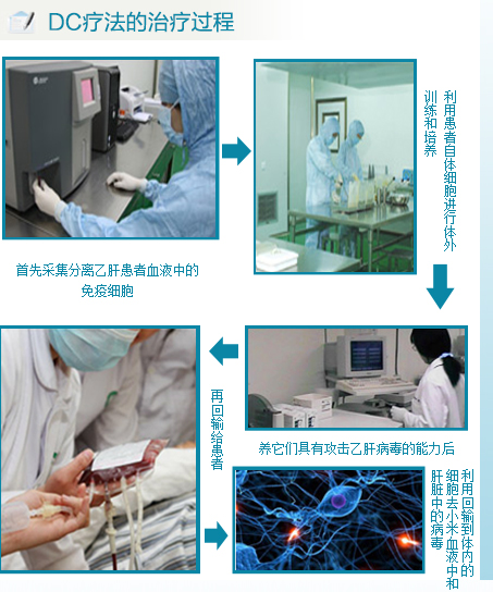 天津蓟州洪伟友好医院