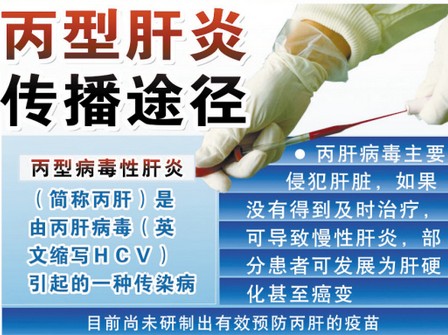 射精障碍早期有什么症状？