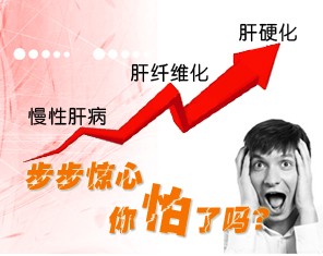 肝纤维症状有哪些？